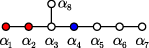 E_8 Dynkin diagram